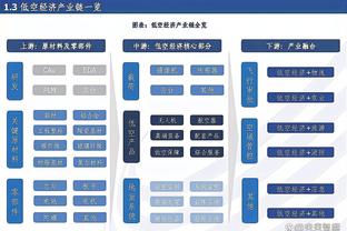 足球报：克林斯曼仍想征召黄义助 森保一担心球员伤病